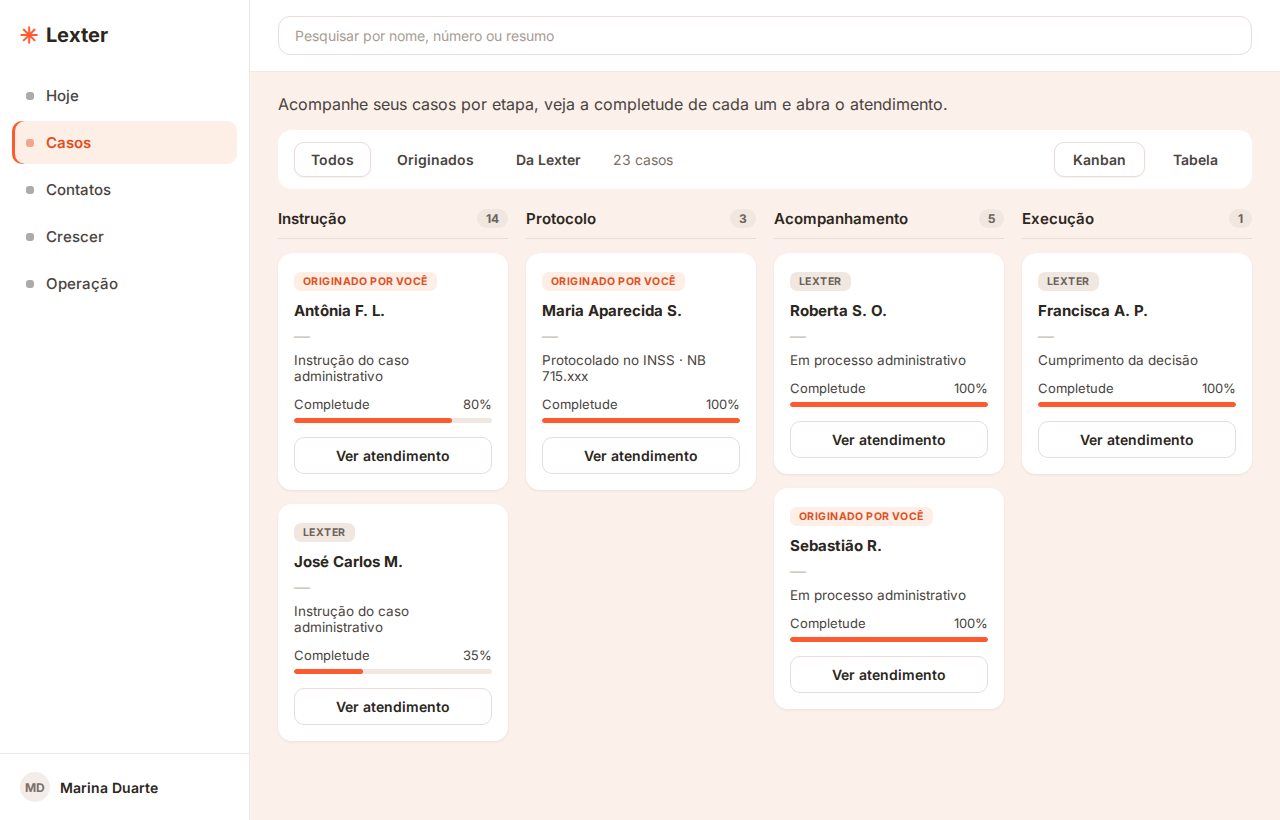 Painel do parceiro: casos por etapa, completude e atendimento